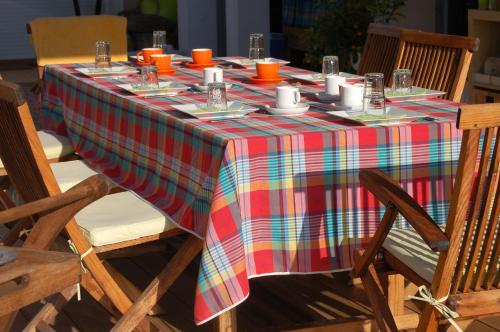 Ételek és italok, Maprovencale in Les Arcs