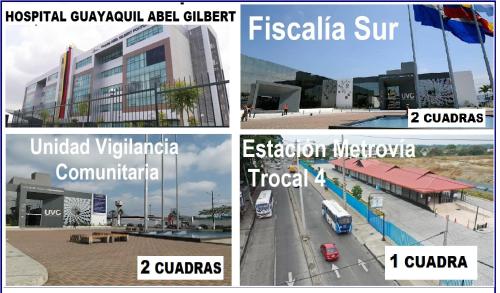 Casa Villa New Loft close Hospital Guayaquil secure parking