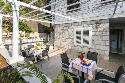Kusalo Guesthouse - image 14