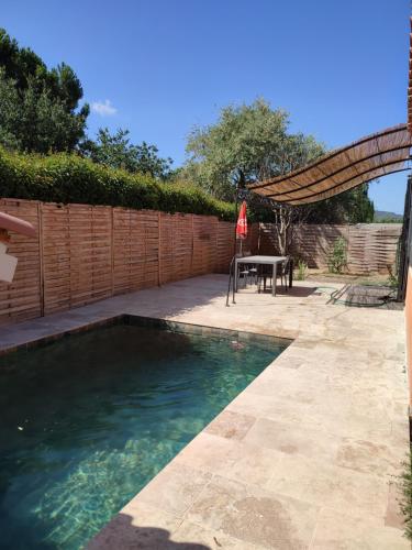 Maison individuelle avec piscine gîte à louer Jouques