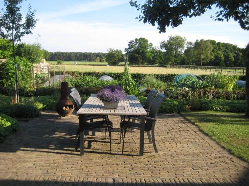  B&B Huize Bex in Overpelt