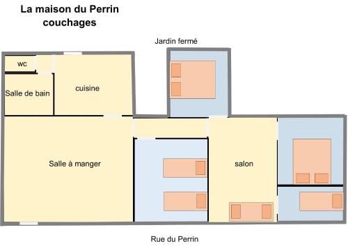 La maison du Perrin