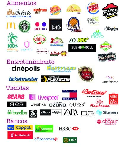 cancuntravel