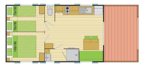 2 bedrooms, 3 beds