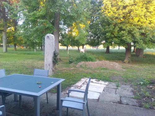 Mlle Labeaume in Aigueperse