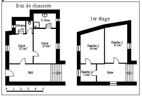 La Chaussée de l'Etang