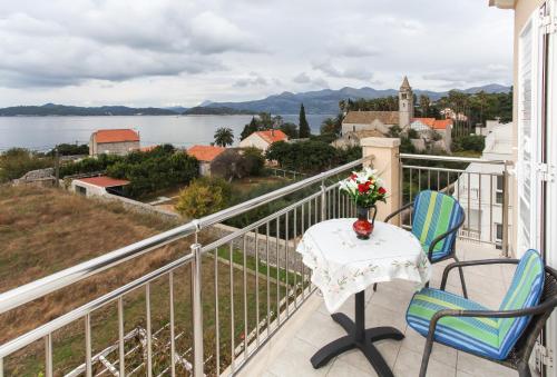  Apartments Ana, Pension in Lopud