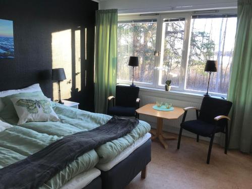 Accommodation in Hammarö