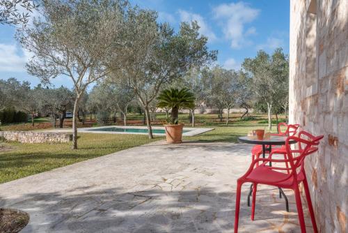 Finca Aljub de son Amer by Mallorca House Rent in 卡拉聖塔阿尼