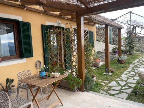 Camera doppia, vista sul giardino