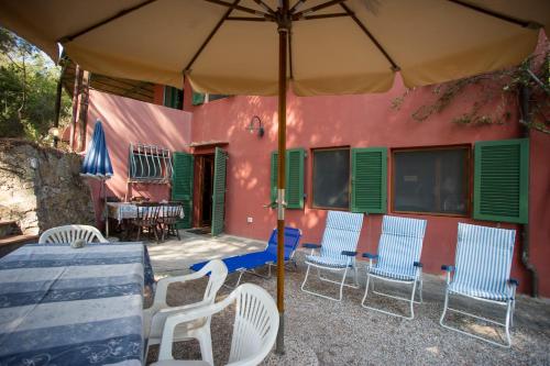 Casa Nocella a Bagnaia - Goelba