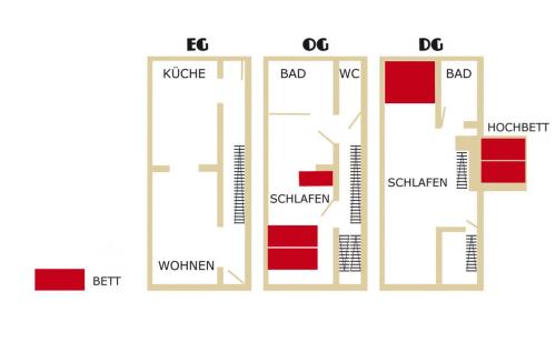 Elbfischerhaus am Zollensteig