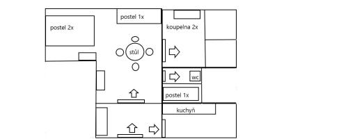 Penzion u Šmídů Náměstí