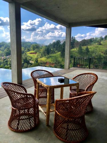 مسبح, Riverbank Resort Gampola in Udapalatha