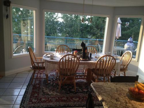 Eagle's Nest B&B in Lake Country