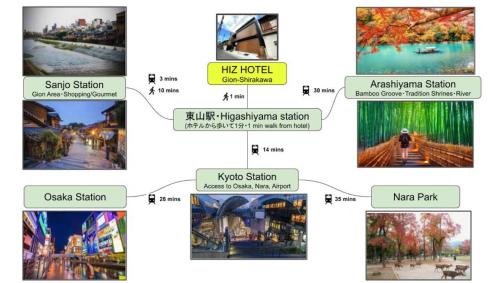 HIZ HOTEL Gion-Shirakawa – Kyoto, IL