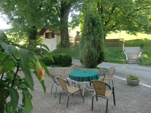 Ferienwohnungen Jodlbauerhof