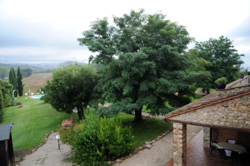 Podere Cascatelle&Agriletizia - Cascate Naturali