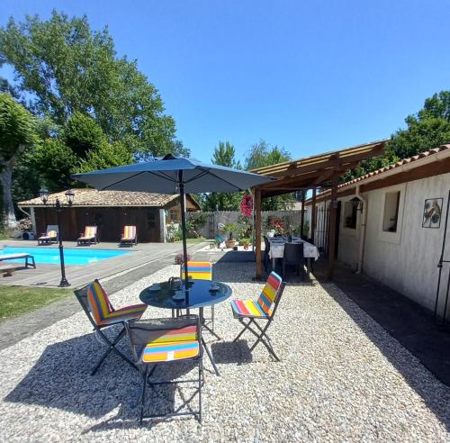 Iekārtas, Gite Rural Charente Maritime in Baignes-Sainte-Radegonde