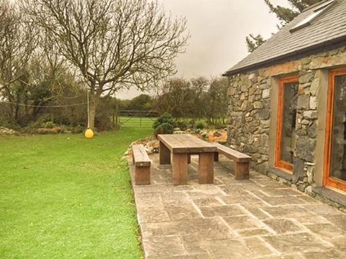 Bod Rhiw in Botwnnog