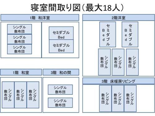 Ippukaku DAMカラオケやBBQなど最大18人は泊まれる大自然の中にある自慢の貸し別荘!