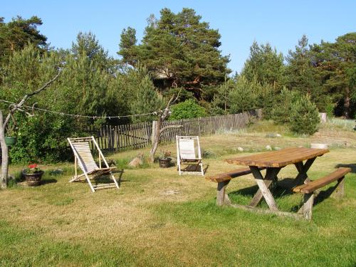 Iekārtas, Treimani Puhkemaja in Treimani