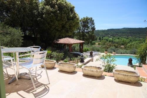 Maison d'une chambre avec piscine partagee terrasse amenagee et wifi a Camps la Source gîte à louer Brignoles