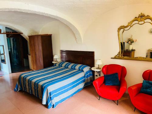  Casa Vacanze Fattoria Pozzitello in San Salvo