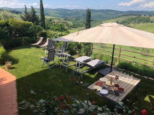  Casa Panzano Tuscany in Panzano