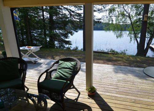 บริการและสิ่งอำนวยความสะดวก, Stuga Holmasjon in เว็ทลานดา