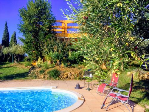 Les oliviers gîte à louer Lorgues