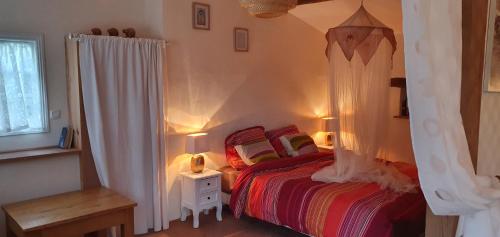 Le hameau de borie - le petit BORIE chambre d'hôte Monsempron-Libos