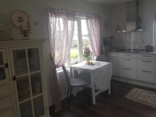 Kårboligen Kårboligen