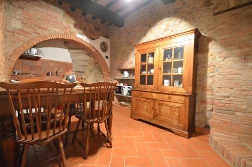 Konyha, La Divina Dimora Il Castello degli Spiriti Magni in Montepescali