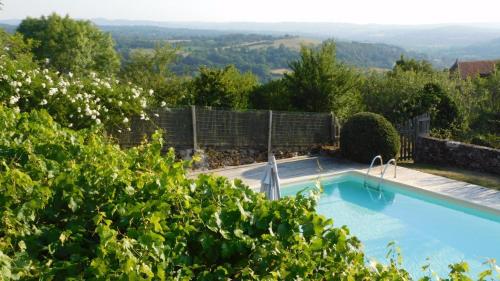 Château de Béduer and Vacation Homes