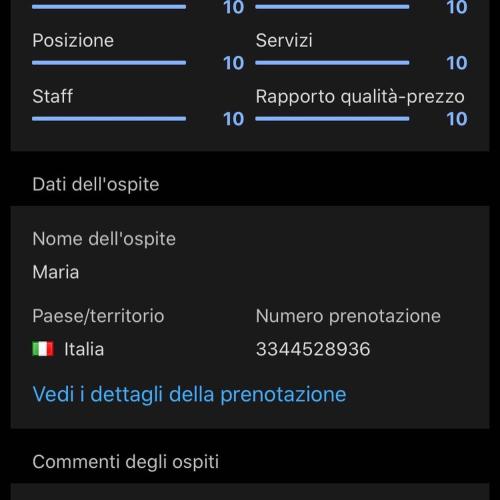 La Fonte Di Ortigia 5