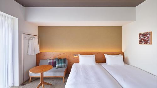Twin Room (standard) image 7