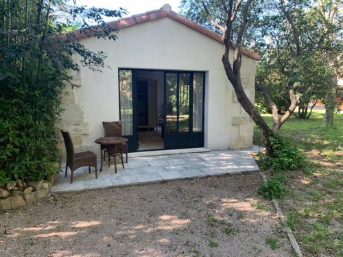Seadmed, CHAMBRE D’HÔTE CHARLAMBIAS (CHAMBRE D’HOTE CHARLAMBIAS) in Vallabregues