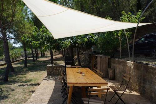 Casa entera a Emporda 10 min platja i piscina