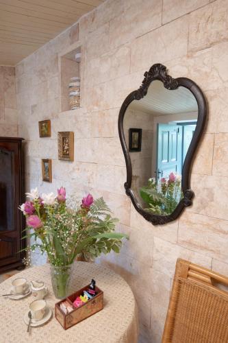 Svarzman suite Svarzman suite