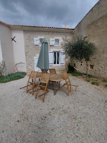 Les deux palmiers gîte à louer Vinax