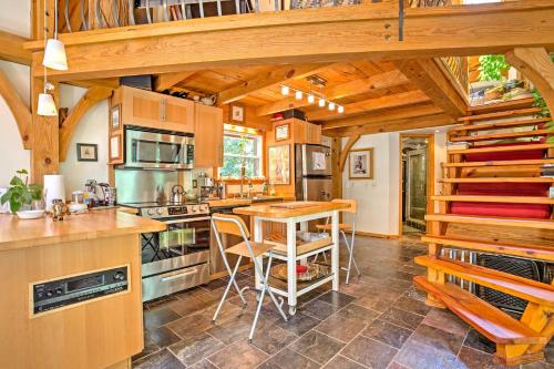 Table Rock Retreat - Spacious Private Pool Home In The Mountains home in Lakemont, USA
