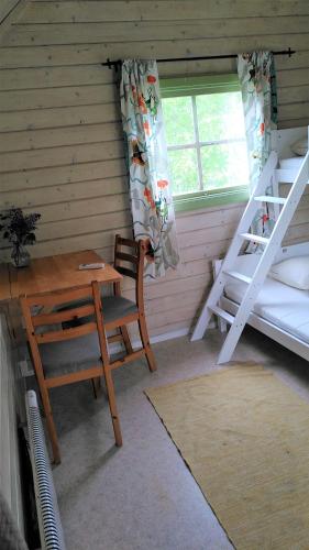 Pemandangan, Lilla mysstuga i havsnära (Lilla mysstuga i havsnara) in Varberg