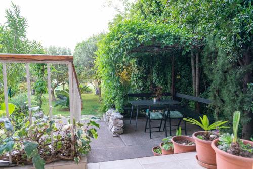 บริการและสิ่งอำนวยความสะดวก, Maris in สเวติ ฟิลิป อี ยาคอฟ