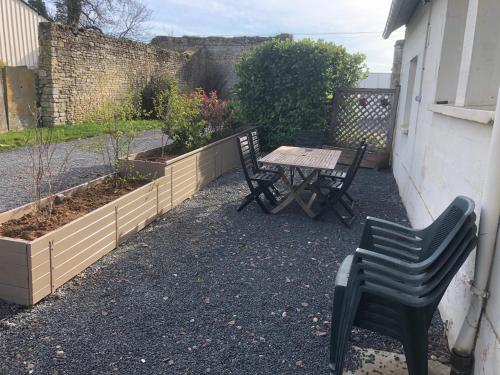 Dotări, Les Gîtes de la Mare (Les Gites de la Mare) in Audrieu