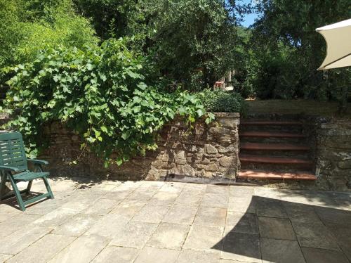 La Cupolina gîte à louer Fondaccio