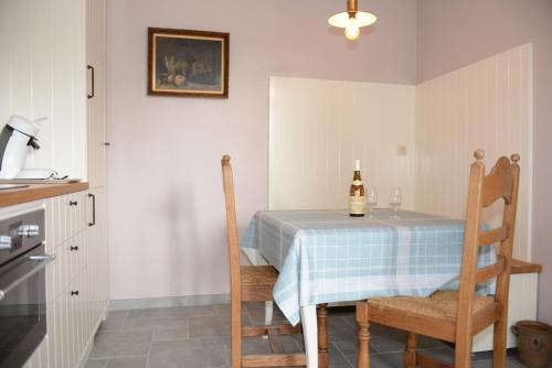Iekārtas, Le Nid de Louppy in Louppy-sur-Loison
