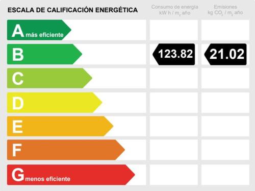 Eurostars Guadalquivir Seville Spain