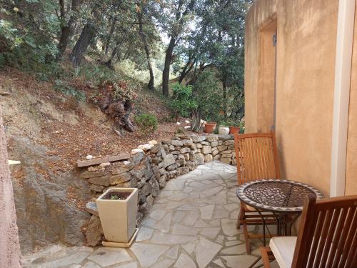Logement indépendant Au Bonheur cuisine piscine clim proche centre village #dentelles Montmirrail (Chambre independante avec cuisine piscine clim au bonheur proche centre village #dentelles Montmirra) in Beaumes De Venise