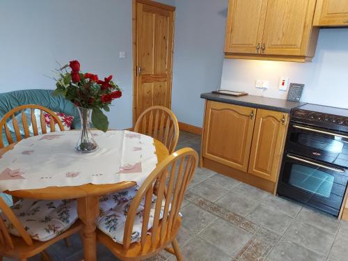 บริการและสิ่งอำนวยความสะดวก, Minaun Cliff View in เมย์โอ